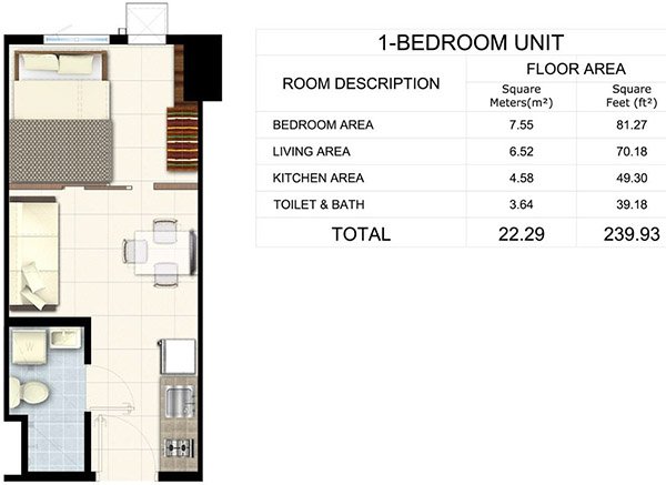 South 2 Residences in SM Southmall Las Pinas City by SMDC